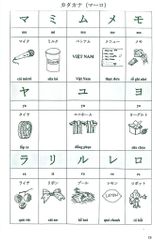 Tiếng Nhật Cho Mọi Người  - Nguyễn Dương Liễu