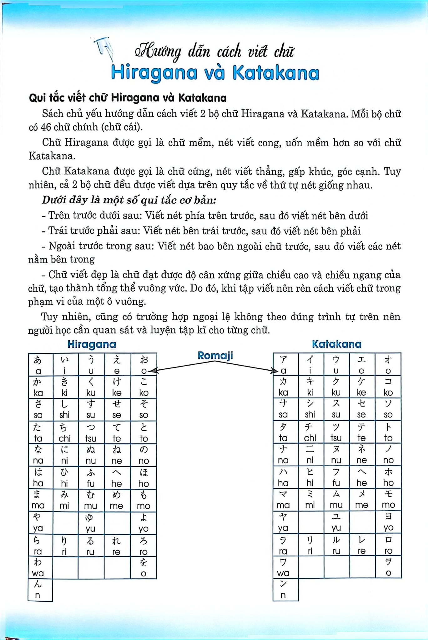 Tập Viết Tiếng Nhật Hiragana - Hoàng Sơn