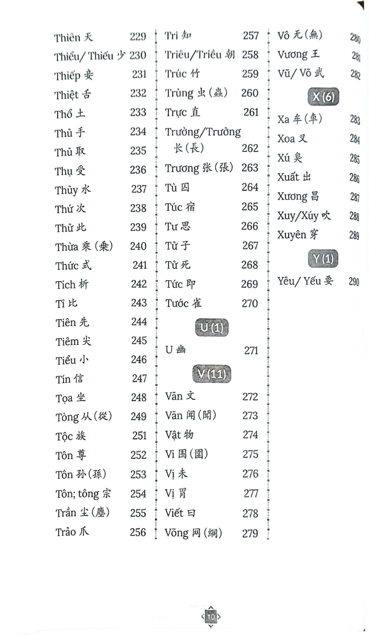 Học Nhanh & Nhớ Lâu Chữ Hán - Kanji Qua Hình Ảnh - Thú Vị - Ý Nghĩa - Dễ Hiểu - TS.Trương Gia Quyền