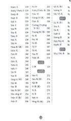 Học Nhanh & Nhớ Lâu Chữ Hán - Kanji Qua Hình Ảnh - Thú Vị - Ý Nghĩa - Dễ Hiểu - TS.Trương Gia Quyền