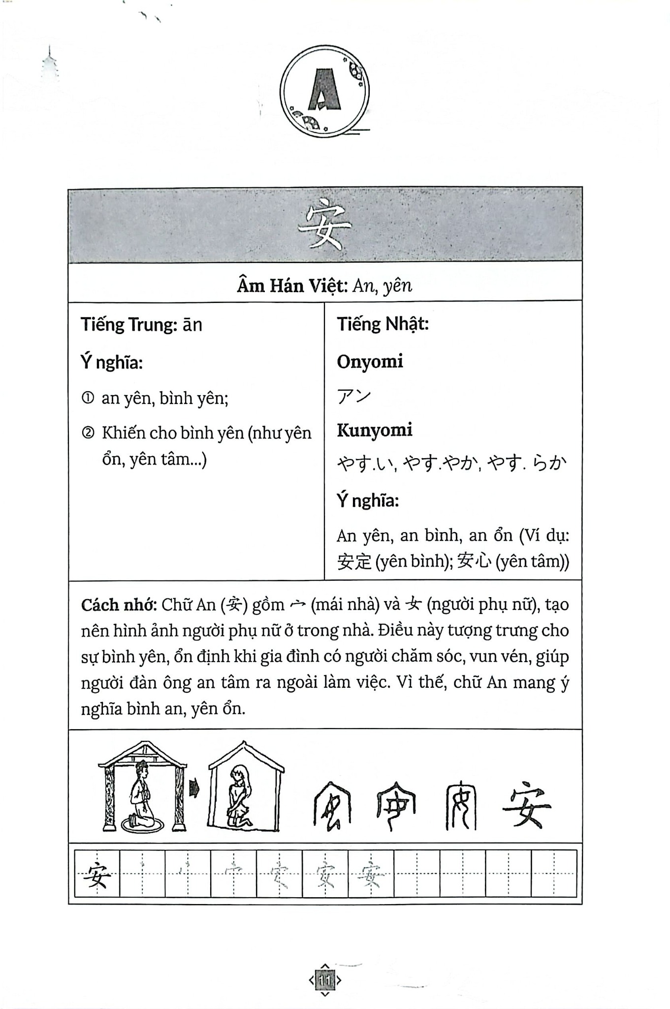 Học Nhanh & Nhớ Lâu Chữ Hán - Kanji Qua Hình Ảnh - Thú Vị - Ý Nghĩa - Dễ Hiểu - TS.Trương Gia Quyền