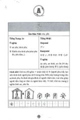 Học Nhanh & Nhớ Lâu Chữ Hán - Kanji Qua Hình Ảnh - Thú Vị - Ý Nghĩa - Dễ Hiểu - TS.Trương Gia Quyền