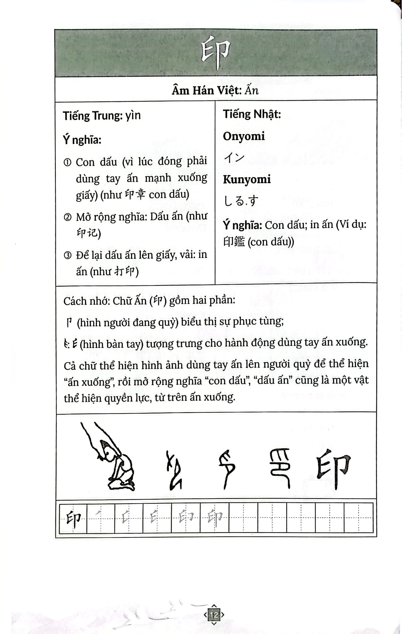 Học Nhanh & Nhớ Lâu Chữ Hán - Kanji Qua Hình Ảnh - Thú Vị - Ý Nghĩa - Dễ Hiểu - TS.Trương Gia Quyền