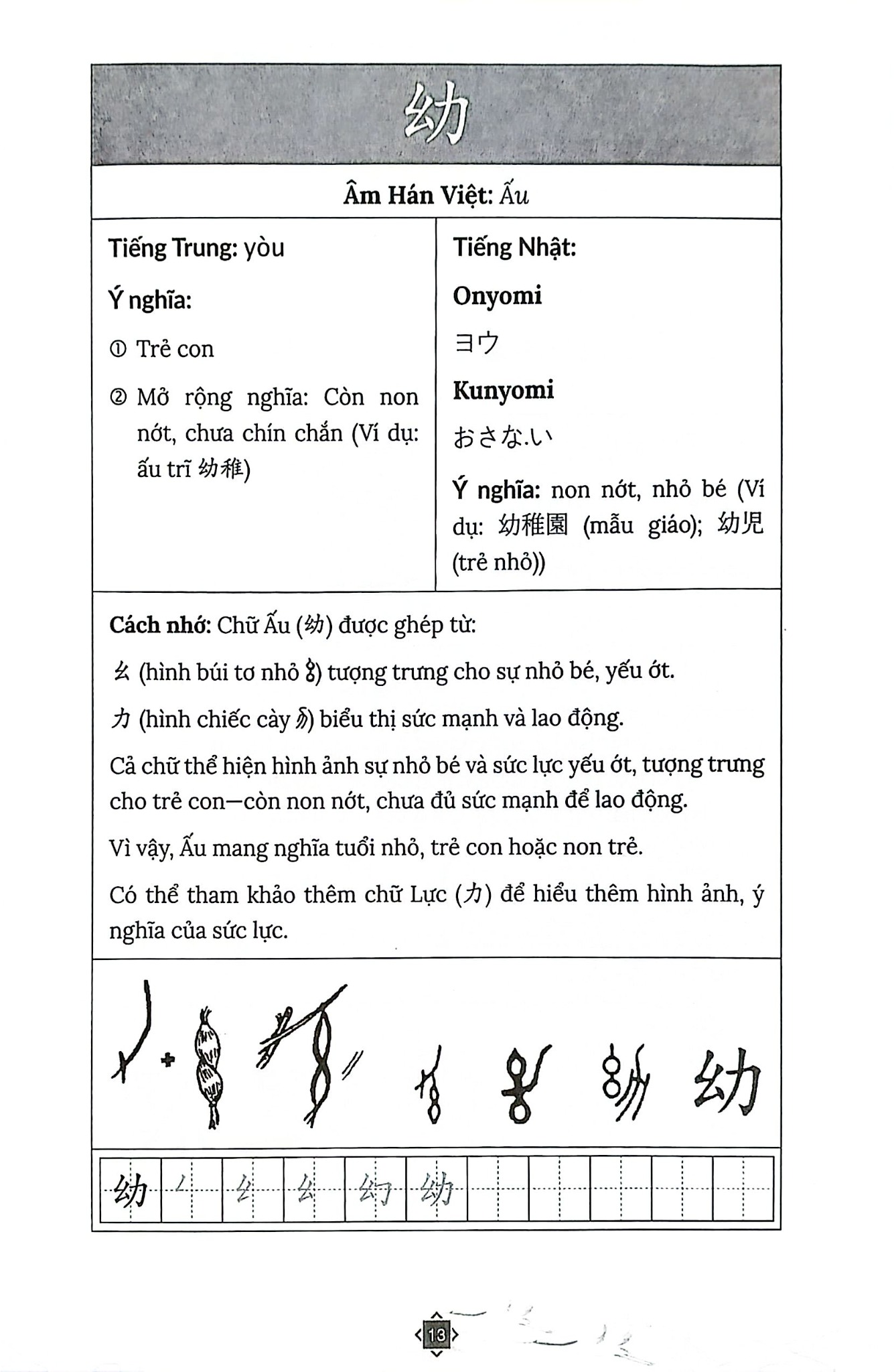 Học Nhanh & Nhớ Lâu Chữ Hán - Kanji Qua Hình Ảnh - Thú Vị - Ý Nghĩa - Dễ Hiểu - TS.Trương Gia Quyền