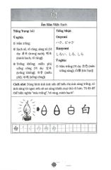 Học Nhanh & Nhớ Lâu Chữ Hán - Kanji Qua Hình Ảnh - Thú Vị - Ý Nghĩa - Dễ Hiểu - TS.Trương Gia Quyền