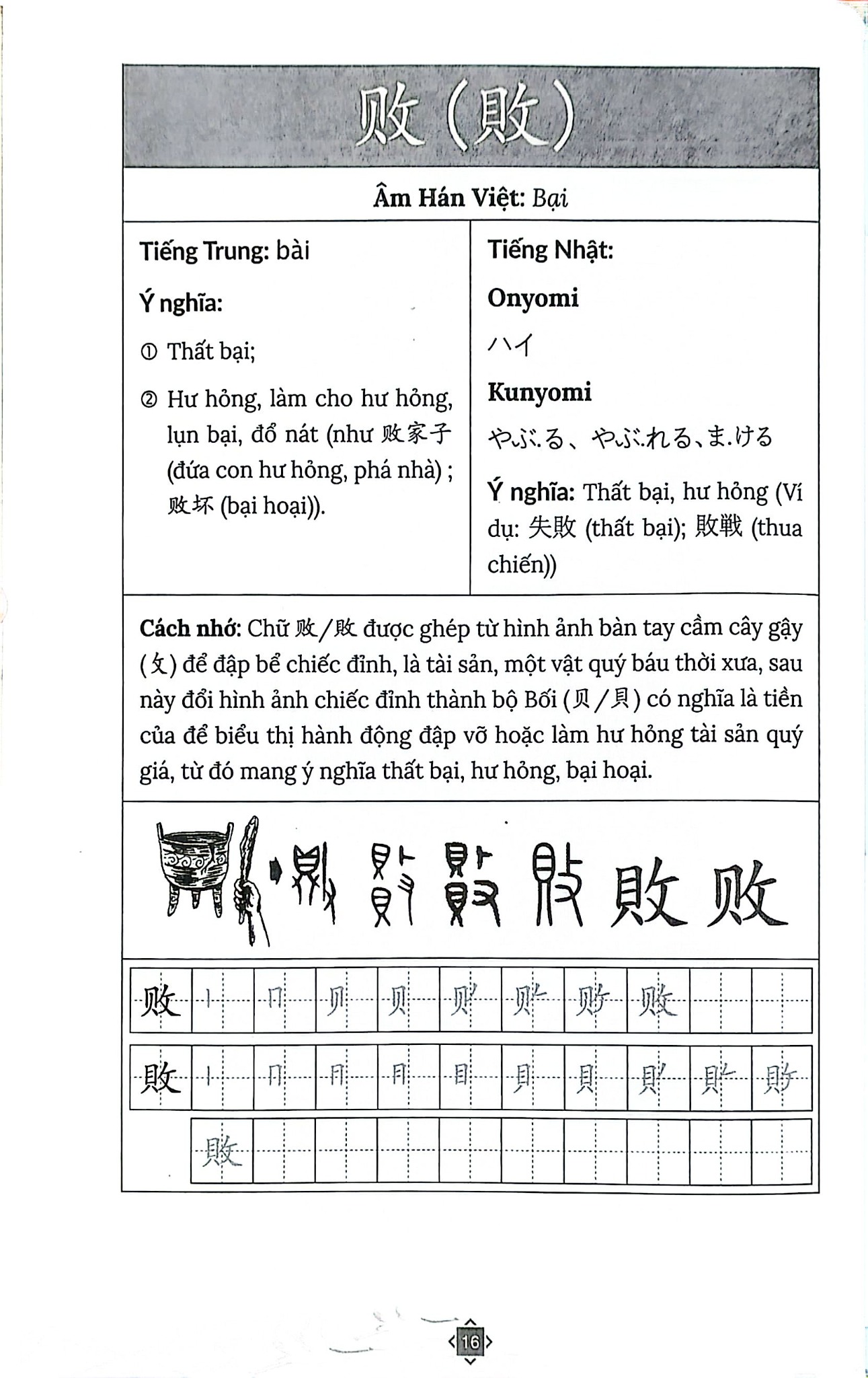 Học Nhanh & Nhớ Lâu Chữ Hán - Kanji Qua Hình Ảnh - Thú Vị - Ý Nghĩa - Dễ Hiểu - TS.Trương Gia Quyền