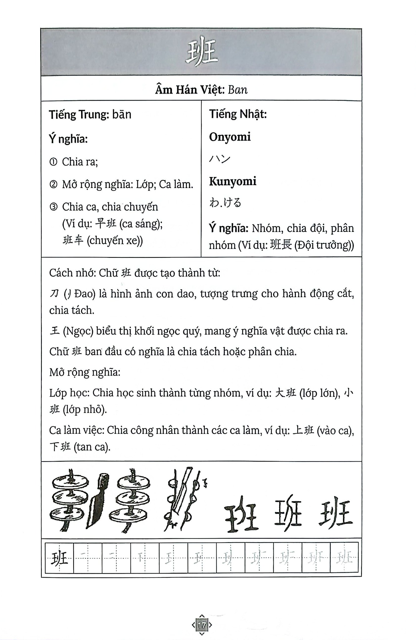 Học Nhanh & Nhớ Lâu Chữ Hán - Kanji Qua Hình Ảnh - Thú Vị - Ý Nghĩa - Dễ Hiểu - TS.Trương Gia Quyền