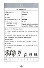 Học Nhanh & Nhớ Lâu Chữ Hán - Kanji Qua Hình Ảnh - Thú Vị - Ý Nghĩa - Dễ Hiểu - TS.Trương Gia Quyền