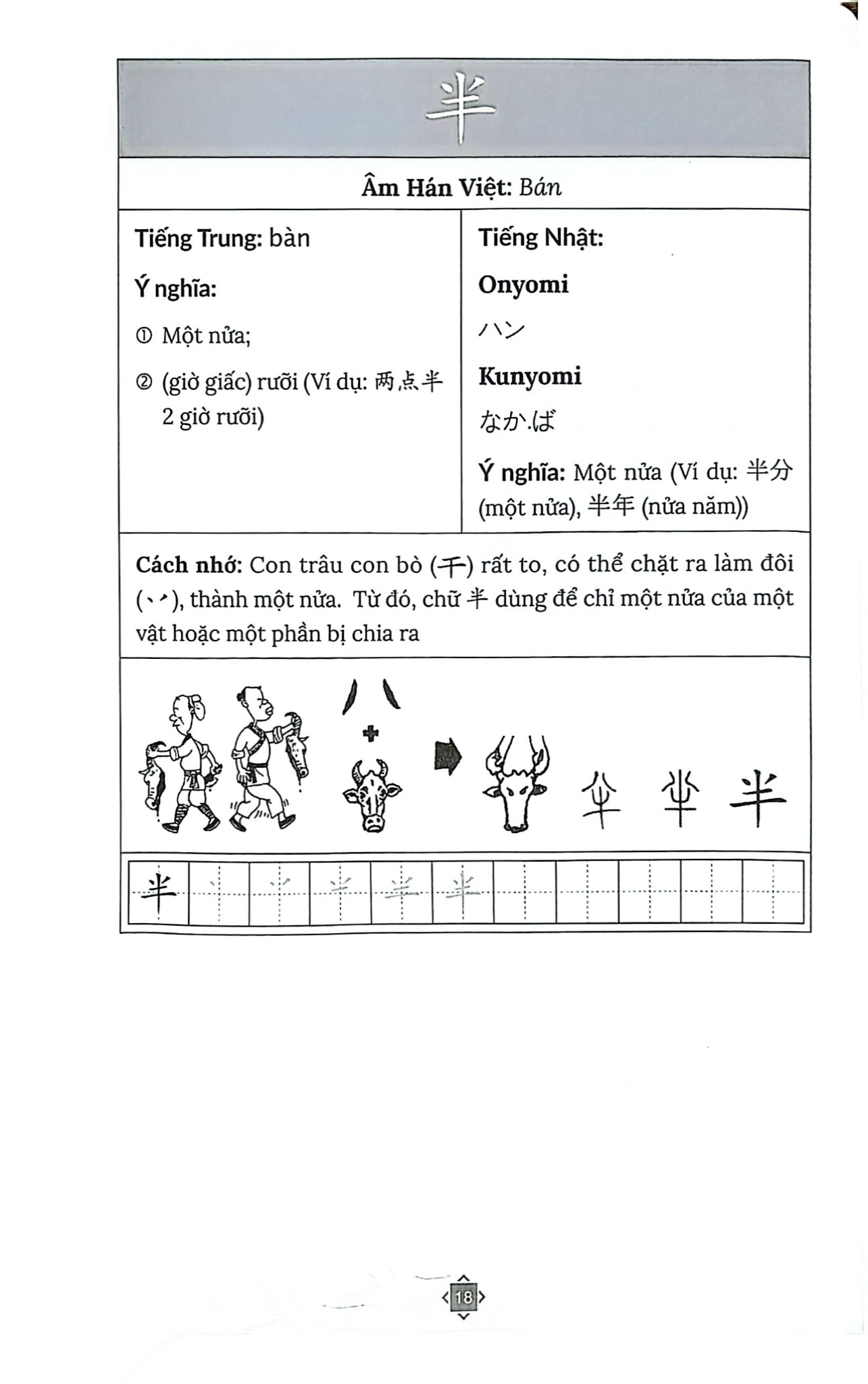 Học Nhanh & Nhớ Lâu Chữ Hán - Kanji Qua Hình Ảnh - Thú Vị - Ý Nghĩa - Dễ Hiểu - TS.Trương Gia Quyền