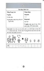 Học Nhanh & Nhớ Lâu Chữ Hán - Kanji Qua Hình Ảnh - Thú Vị - Ý Nghĩa - Dễ Hiểu - TS.Trương Gia Quyền