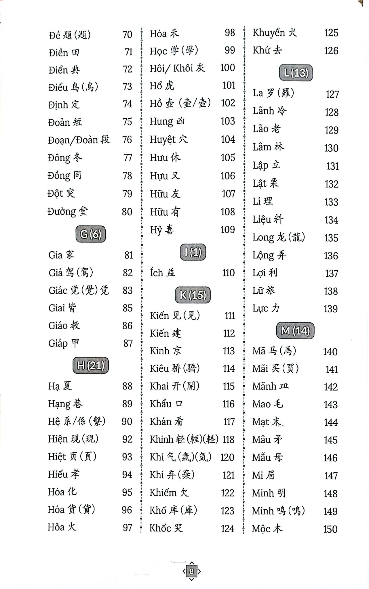 Học Nhanh & Nhớ Lâu Chữ Hán - Kanji Qua Hình Ảnh - Thú Vị - Ý Nghĩa - Dễ Hiểu - TS.Trương Gia Quyền
