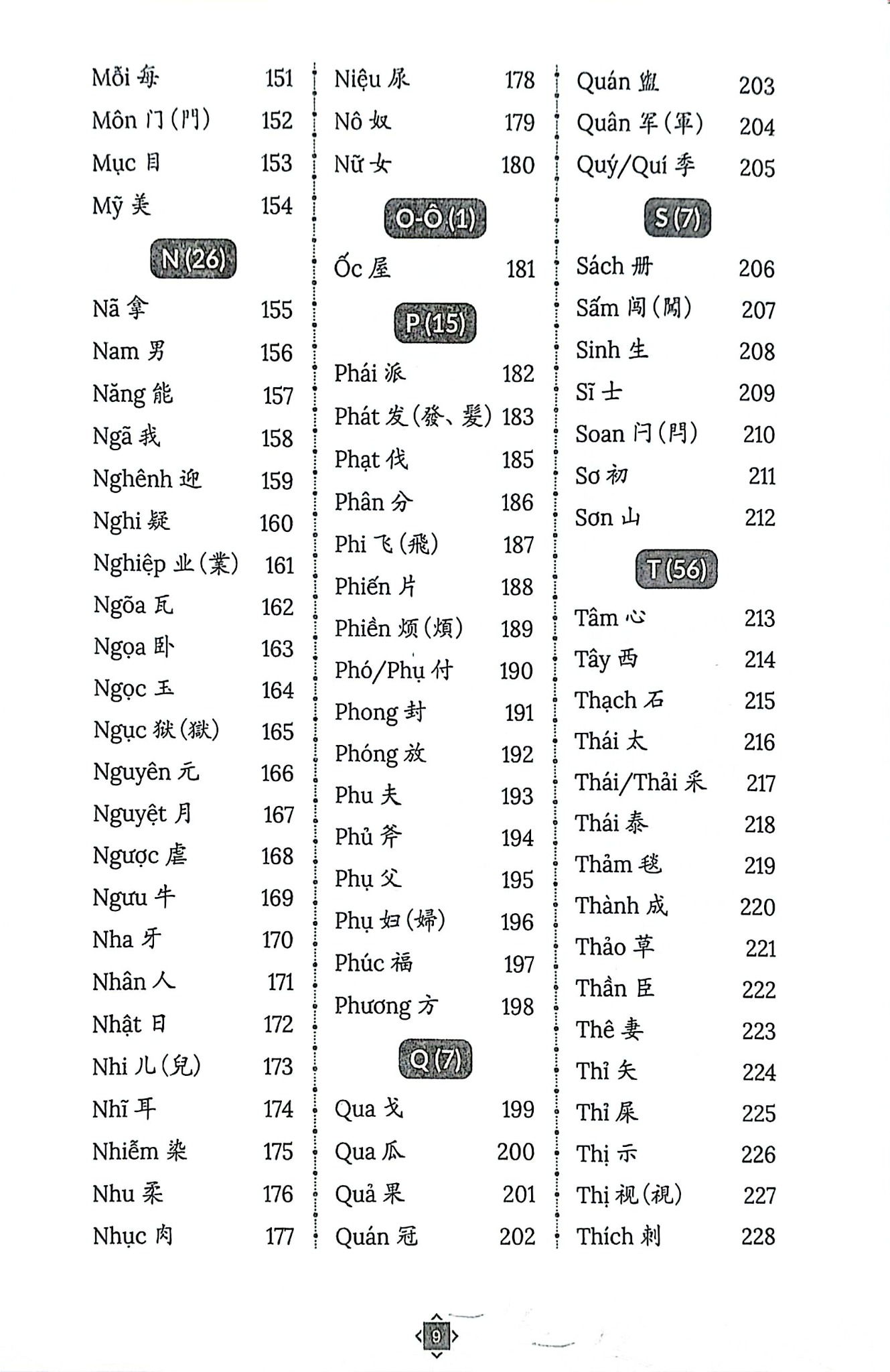 Học Nhanh & Nhớ Lâu Chữ Hán - Kanji Qua Hình Ảnh - Thú Vị - Ý Nghĩa - Dễ Hiểu - TS.Trương Gia Quyền