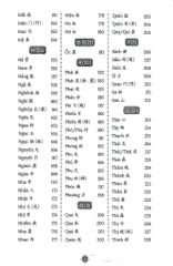 Học Nhanh & Nhớ Lâu Chữ Hán - Kanji Qua Hình Ảnh - Thú Vị - Ý Nghĩa - Dễ Hiểu - TS.Trương Gia Quyền