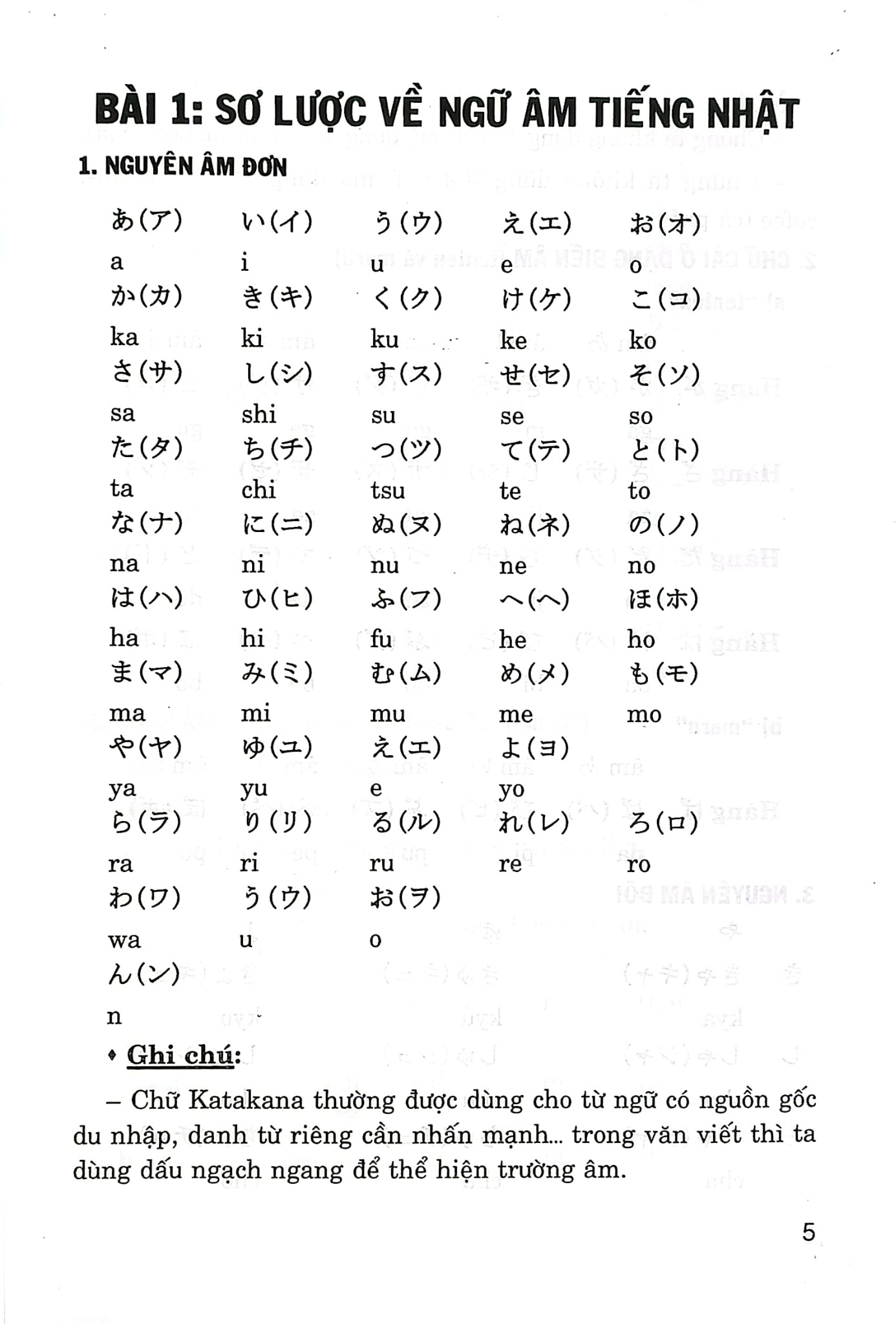 Văn Phạm Tiếng Nhật  - Nguyễn Minh Phương