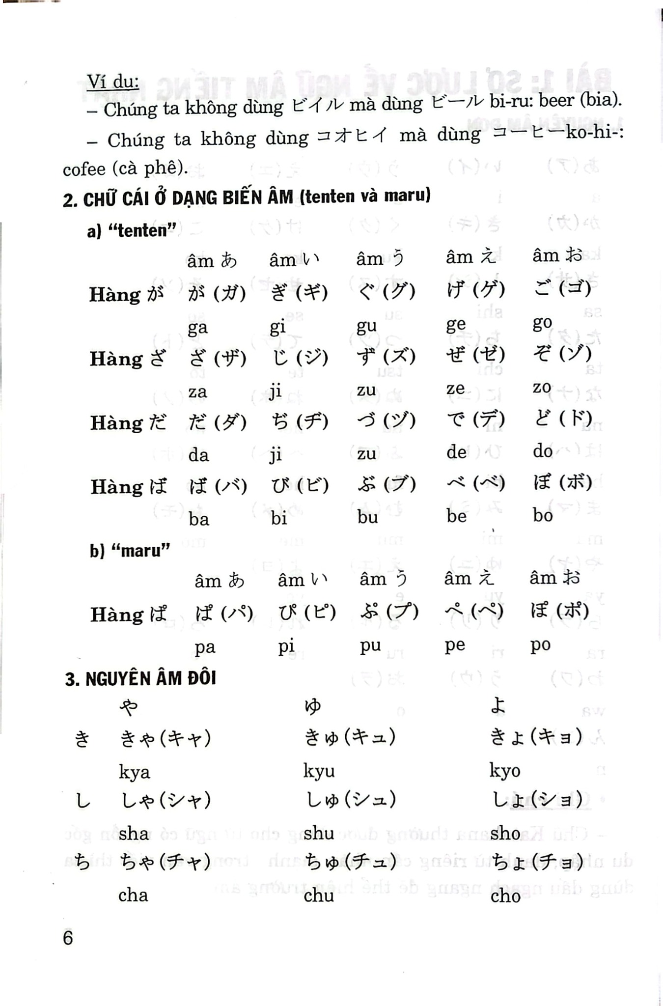 Văn Phạm Tiếng Nhật  - Nguyễn Minh Phương