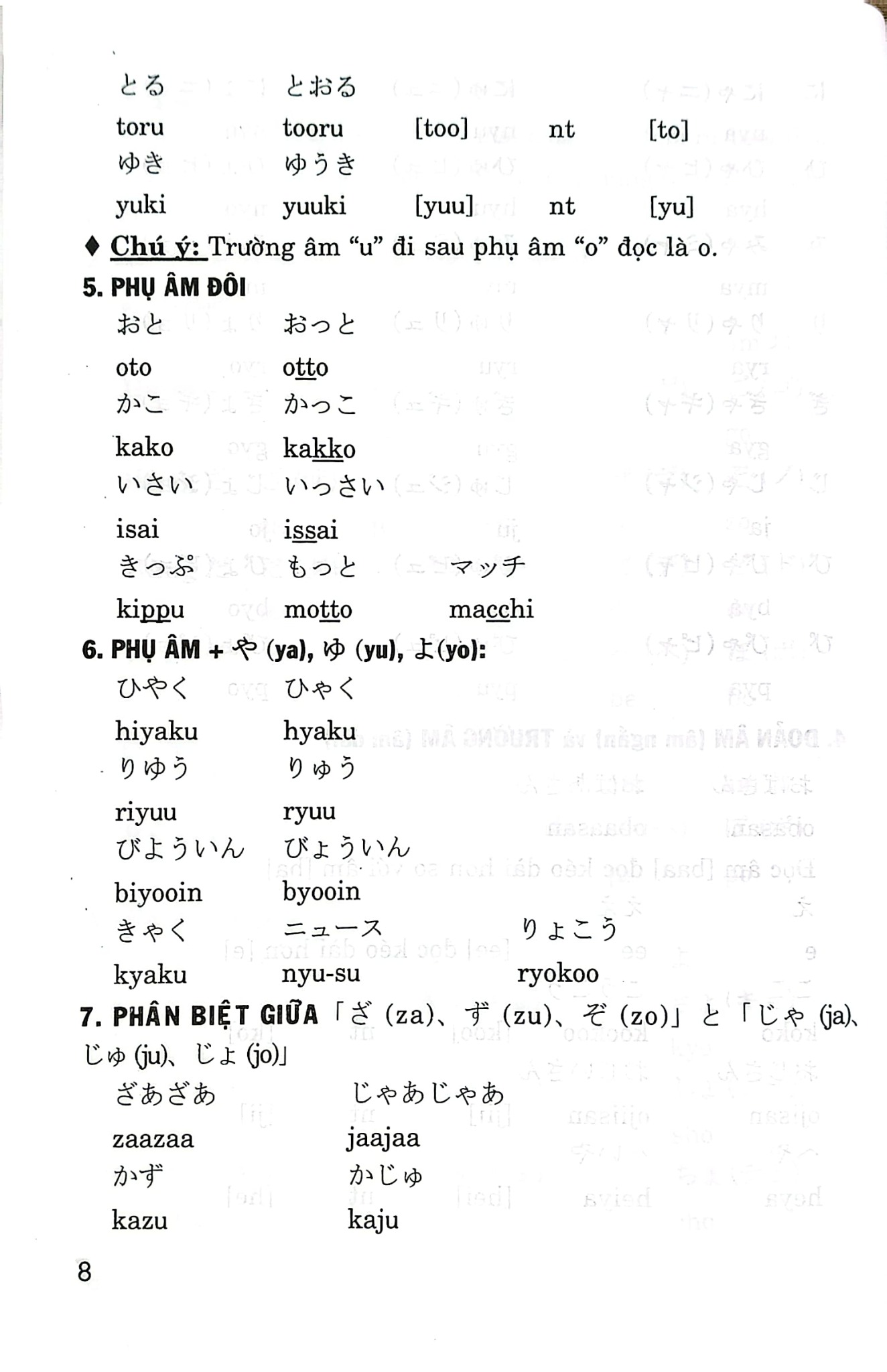 Văn Phạm Tiếng Nhật  - Nguyễn Minh Phương