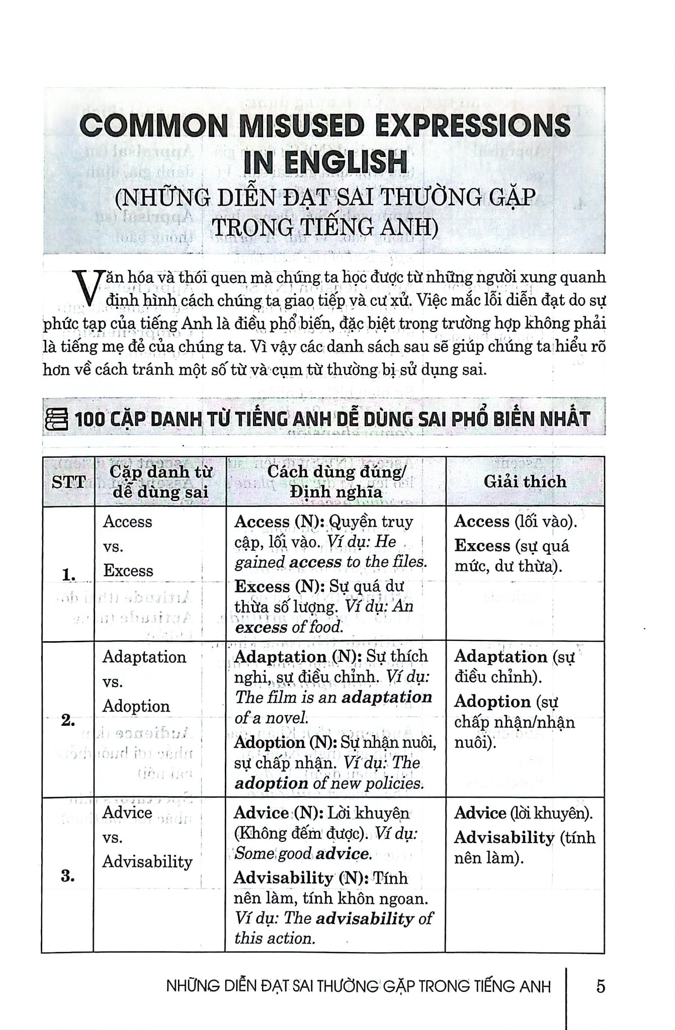 Những Diễn Đạt Sai Thường Gặp Trong Tiếng Anh  -  
Minh Luận, Nguyễn Hoàng Thanh Ly