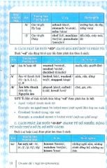 Giải Thích Ngữ Pháp Tiếng Anh - Diễn Giải Từ Căn Bản Đến Nâng Cao -  
Nguyễn Hoàng Thanh Ly