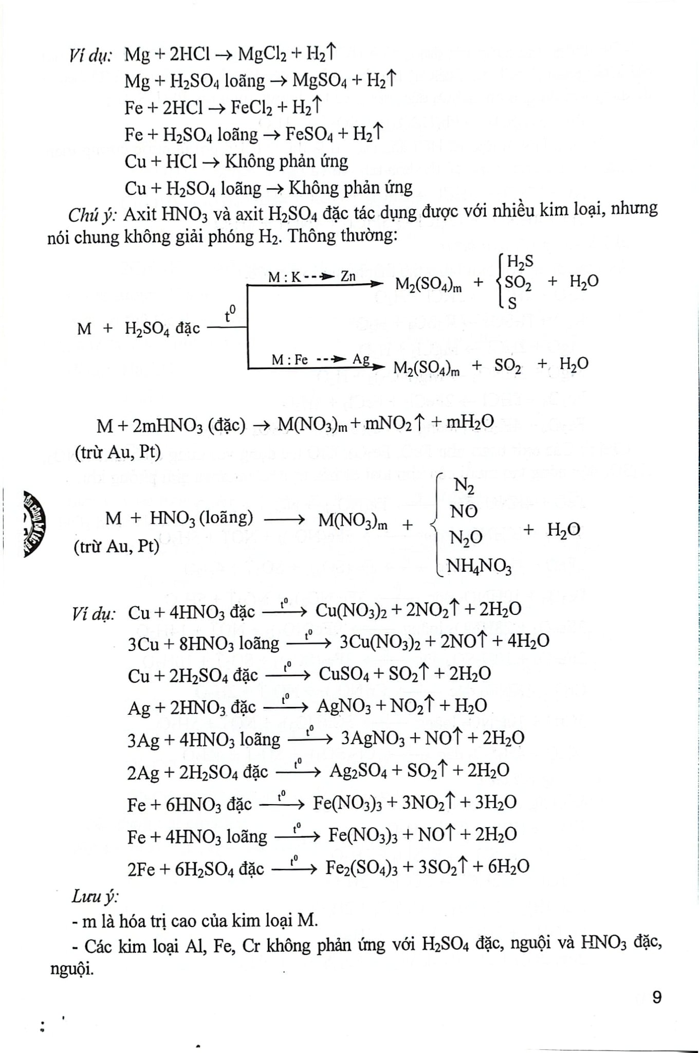 Giải Nhanh Đề Kiểm Tra Hóa Học 9 - PGS TS. Nguyễn Xuân Trường