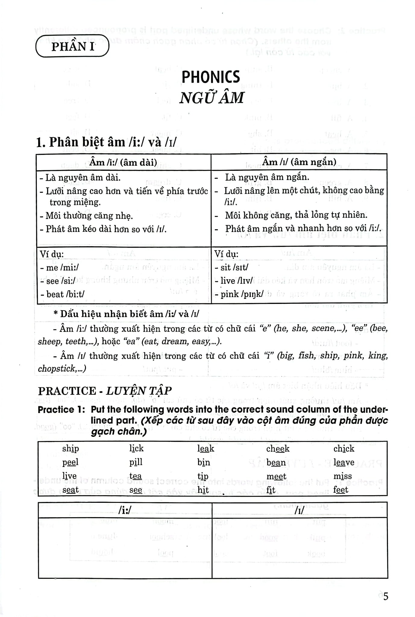 Bồi Dưỡng Học Sinh Giỏi Tiếng Anh 5  -  
Nguyễn Hoàng Thanh Ly