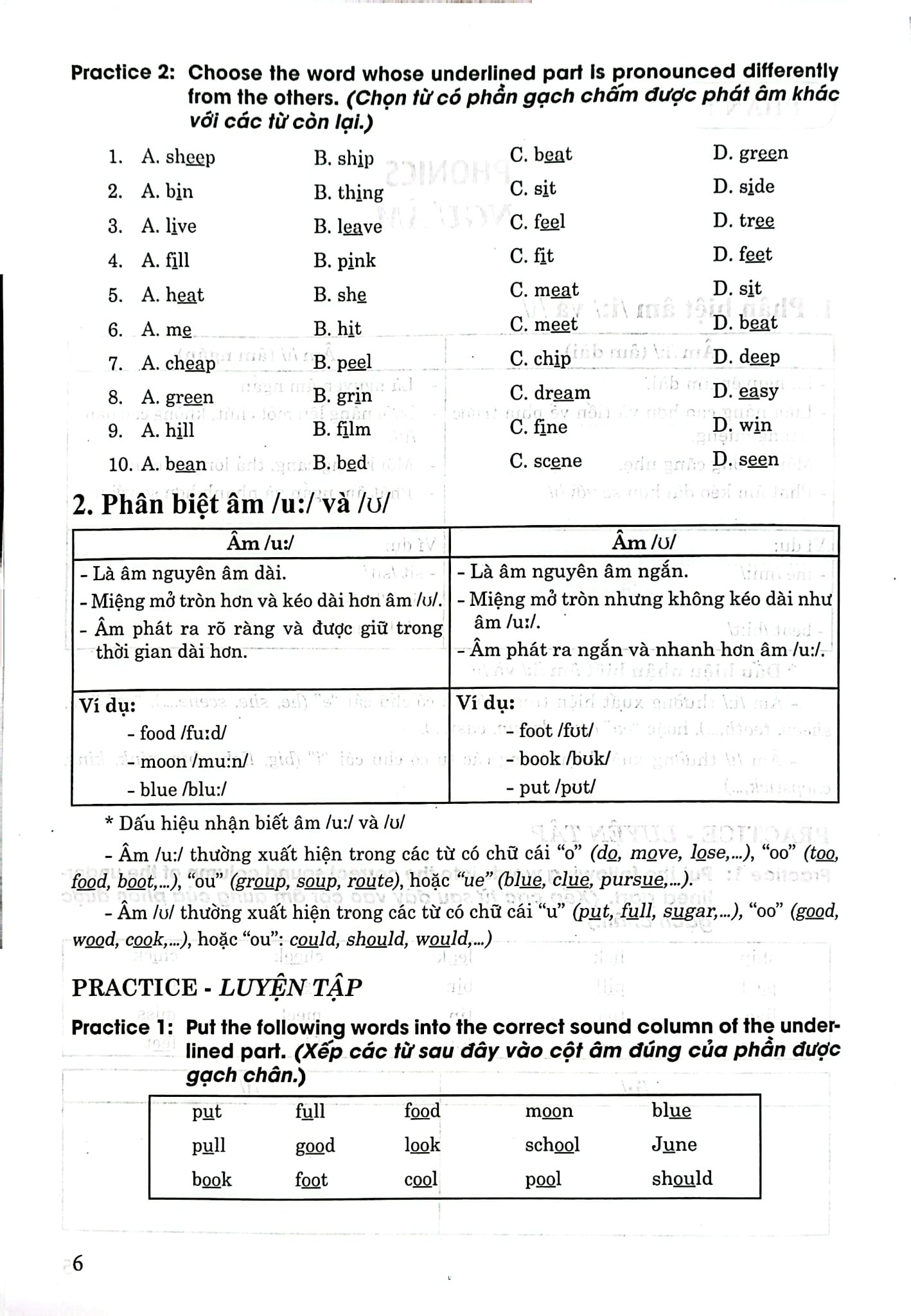 Bồi Dưỡng Học Sinh Giỏi Tiếng Anh 5  -  
Nguyễn Hoàng Thanh Ly