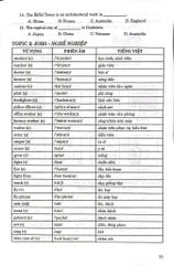Bồi Dưỡng Học Sinh Giỏi Tiếng Anh 4  -  
Nguyễn Hoàng Thanh Ly
