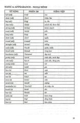 Bồi Dưỡng Học Sinh Giỏi Tiếng Anh 4  -  
Nguyễn Hoàng Thanh Ly