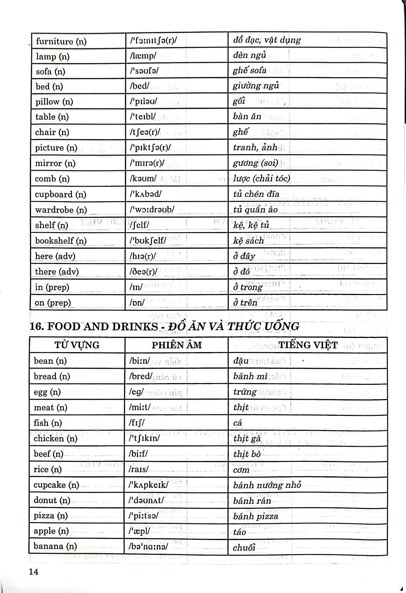 Bồi Dưỡng Học Sinh Giỏi Tiếng Anh 3  -  
Nguyễn Hoàng Thanh Ly