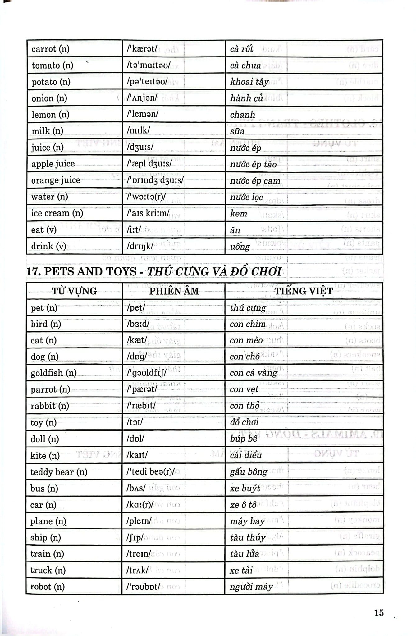 Bồi Dưỡng Học Sinh Giỏi Tiếng Anh 3  -  
Nguyễn Hoàng Thanh Ly