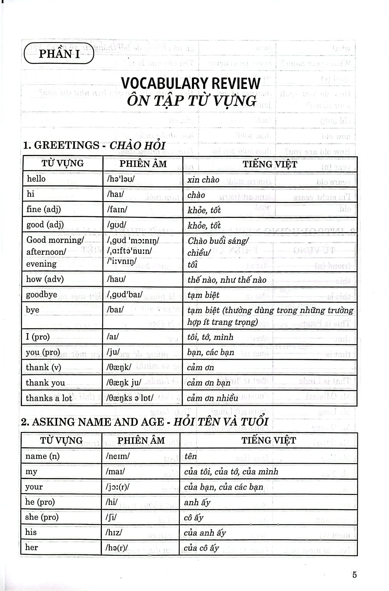 Bồi Dưỡng Học Sinh Giỏi Tiếng Anh 3  -  
Nguyễn Hoàng Thanh Ly