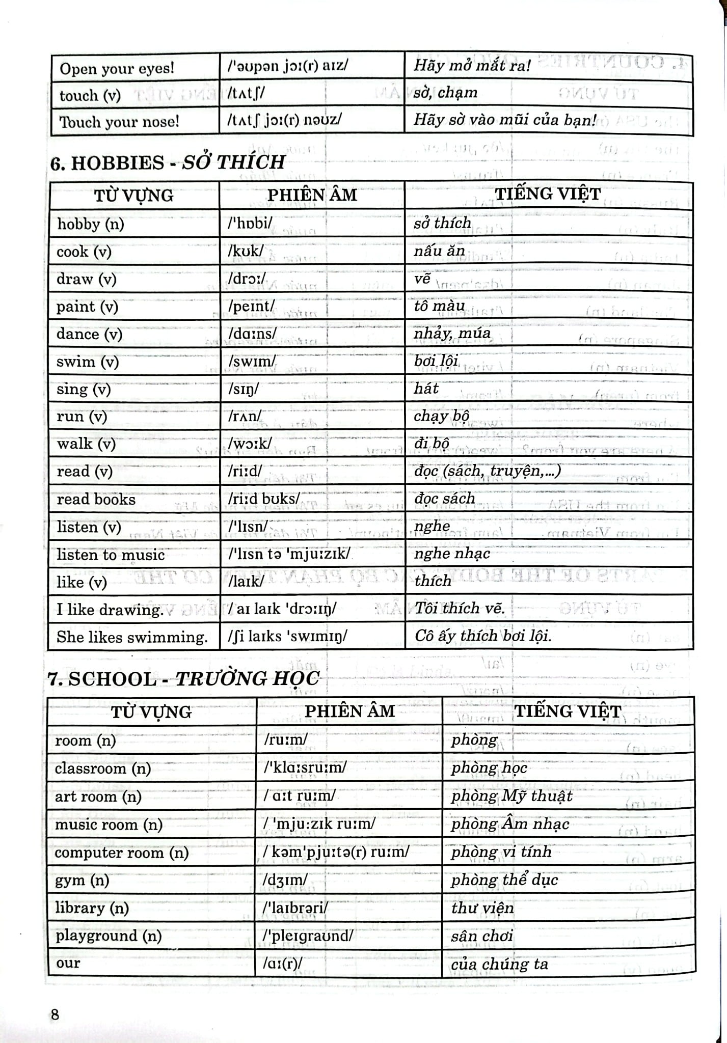 Bồi Dưỡng Học Sinh Giỏi Tiếng Anh 3  -  
Nguyễn Hoàng Thanh Ly