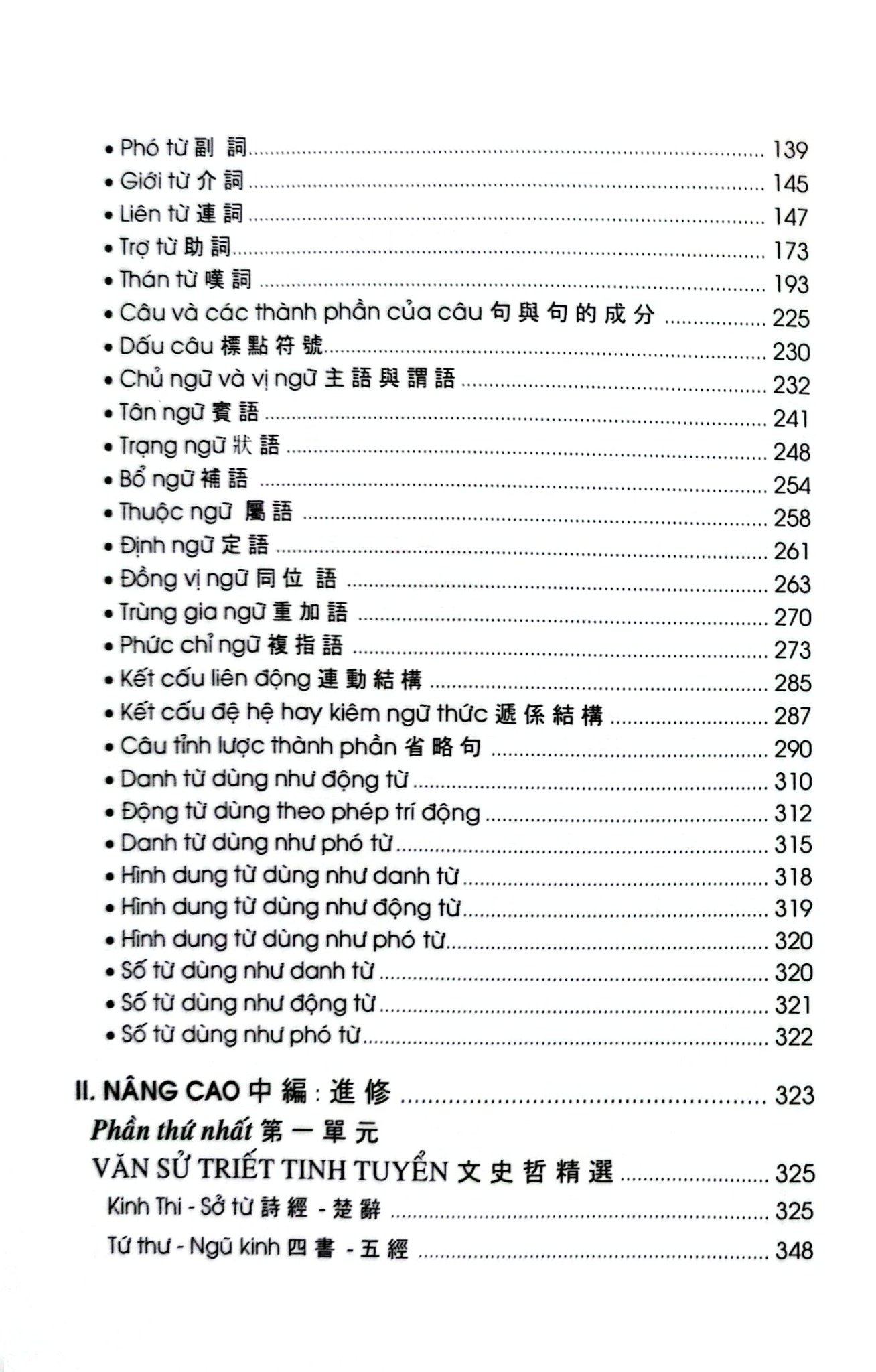 Toàn Thư Tự Học Chữ Hán - Trần Văn Chánh, Lê Anh Minh