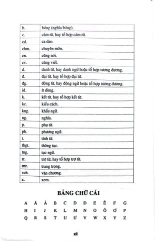  Từ Điển Tiếng Việt Hoàng Phê - GS. Hoàng Phê 