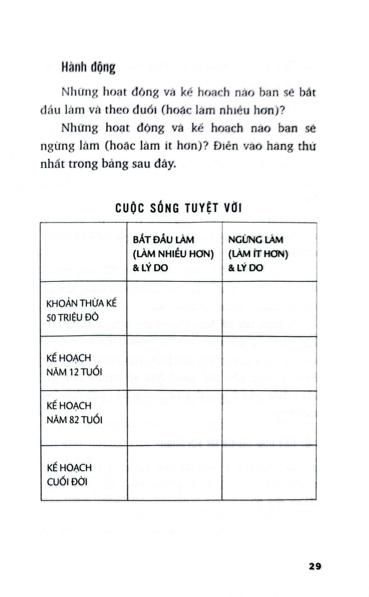 Nhớ Mang Mặt Nạ Dưỡng Khí Cho Mình Trước - Kevin N Lawrence