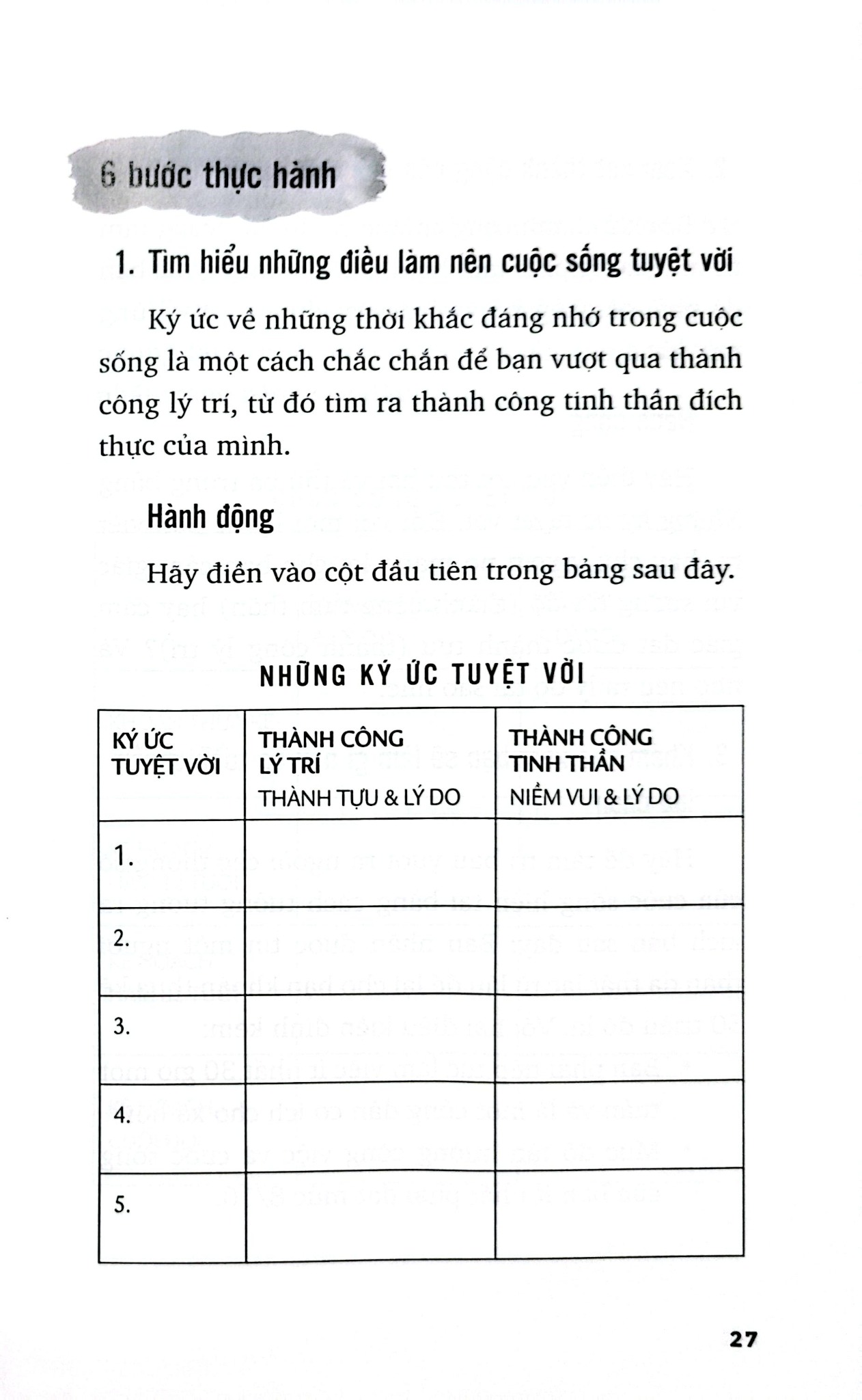 Nhớ Mang Mặt Nạ Dưỡng Khí Cho Mình Trước - Kevin N Lawrence