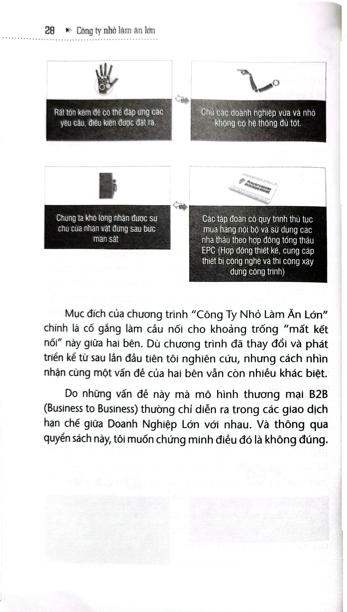 Công Ty Nhỏ Làm Ăn Lớn - Bronwyn Reid