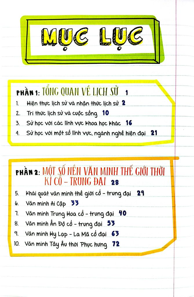 Sổ Tay Lịch Sử - Everything You Need To Ace History In One Big Fat Notebook - Hà Văn Minh