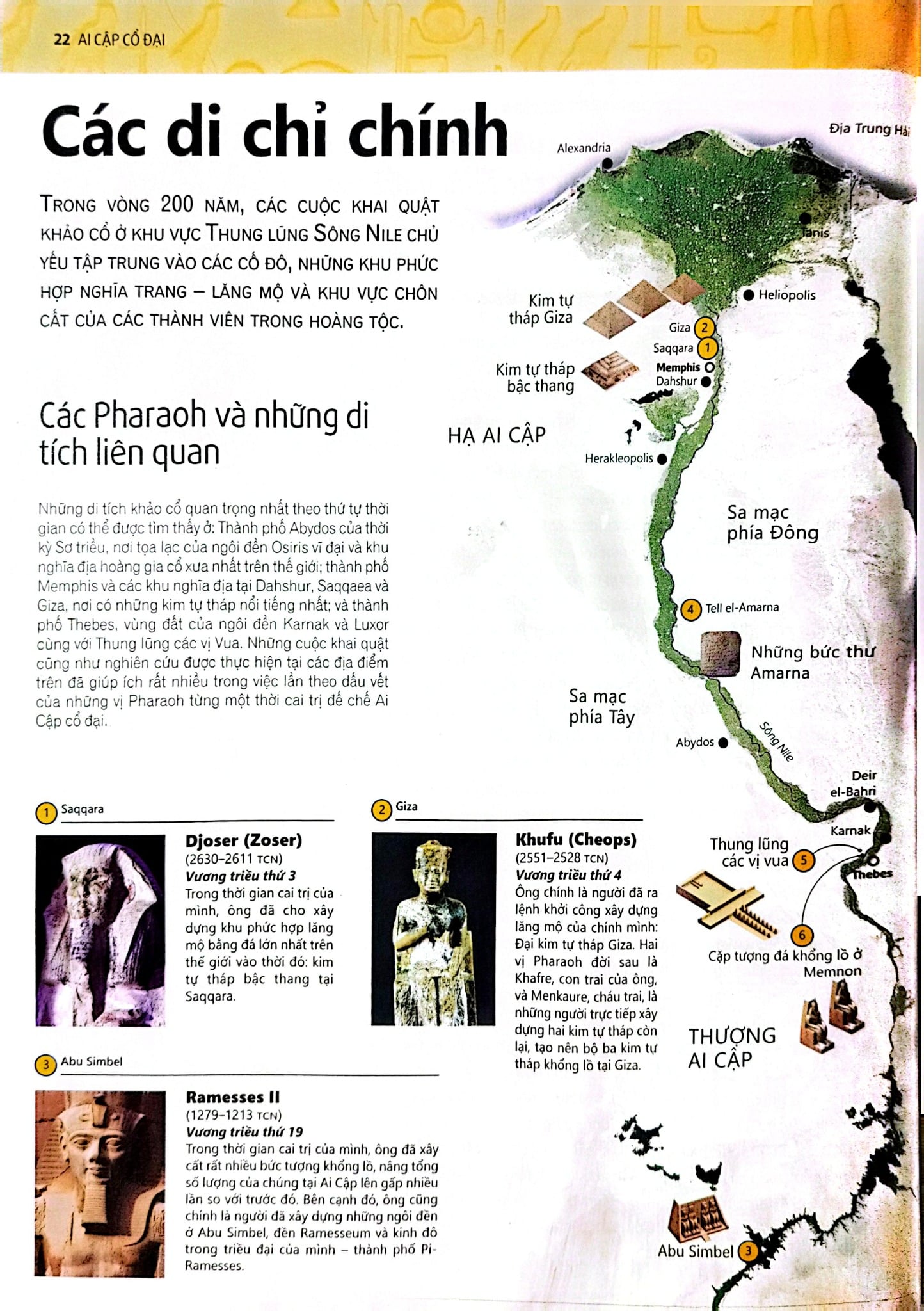 Ai Cập Cổ Đại - Ancient Egypt - Nhiều Tác Giả