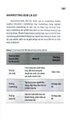 Marketing B2B Sáng Tạo - Simon Hall