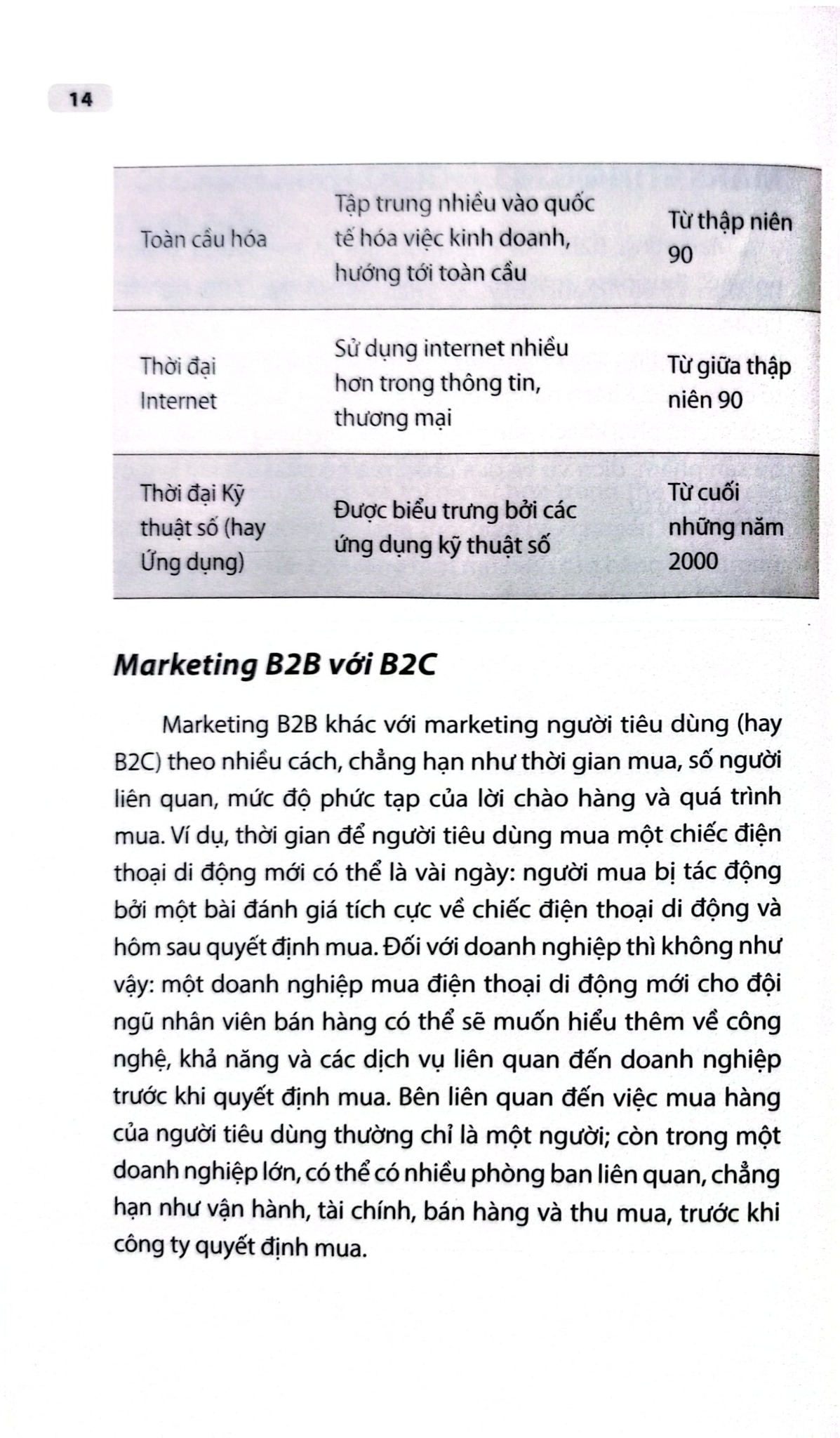 Marketing B2B Sáng Tạo - Simon Hall