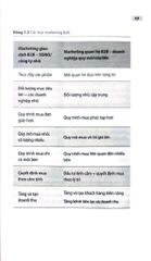 Marketing B2B Sáng Tạo - Simon Hall