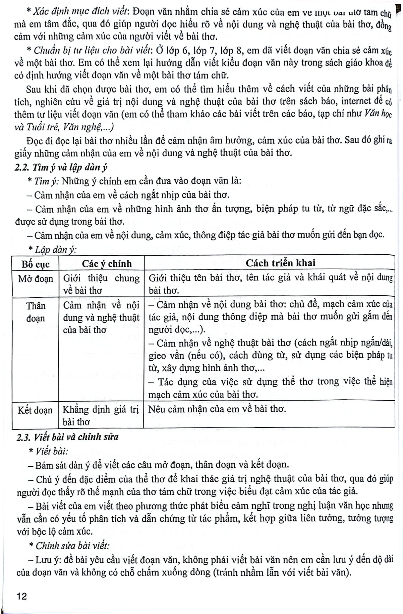 Kĩ Năng Đọc - Hiểu Và Viết Văn Bản Ngữ Văn 9 (Ngữ Liệu Ngoài Sách Giáo Khoa) - Nguyễn Thị Thúy, Nguyễn Thị Thu Hà