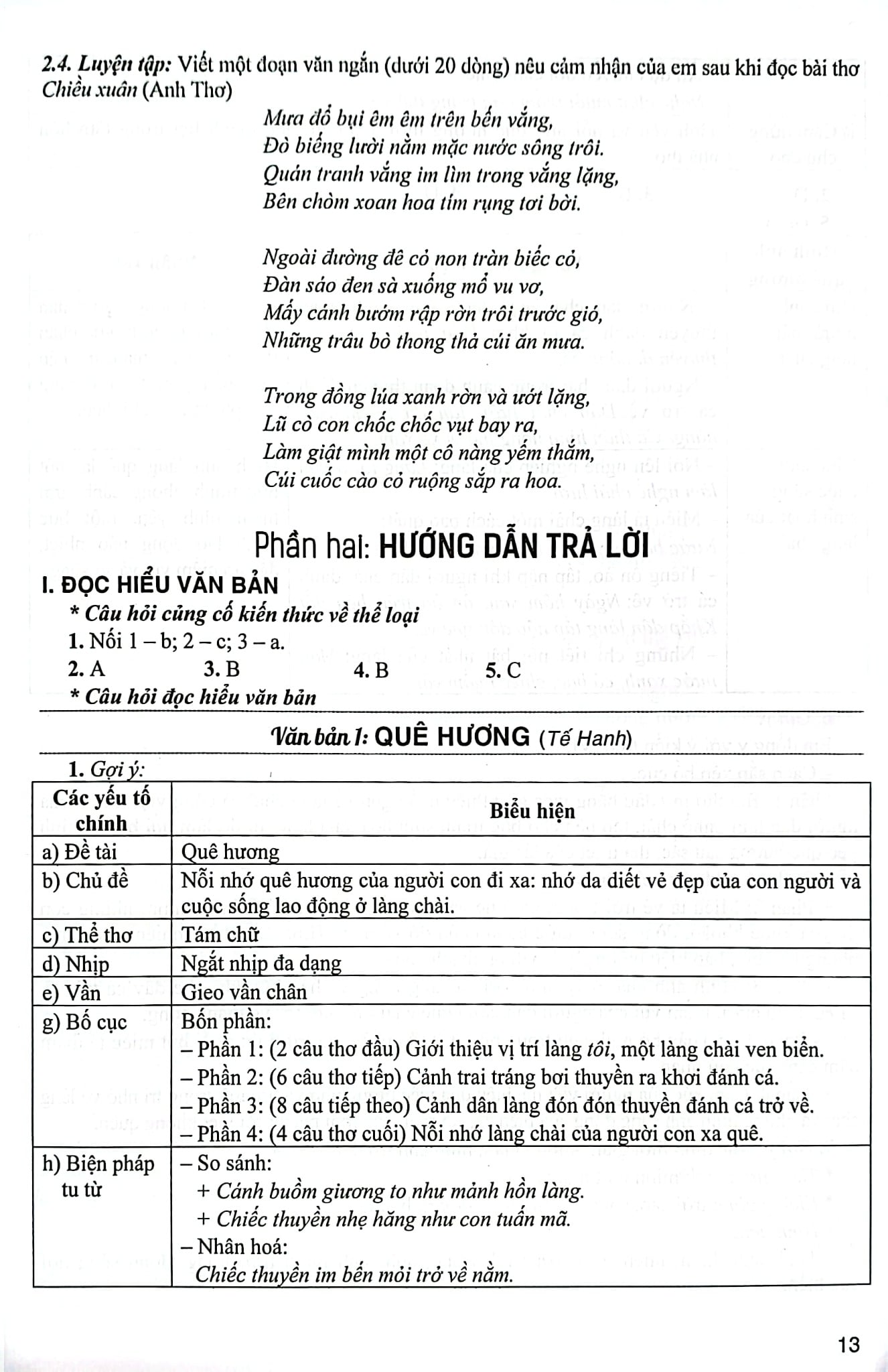 Kĩ Năng Đọc - Hiểu Và Viết Văn Bản Ngữ Văn 9 (Ngữ Liệu Ngoài Sách Giáo Khoa) - Nguyễn Thị Thúy, Nguyễn Thị Thu Hà