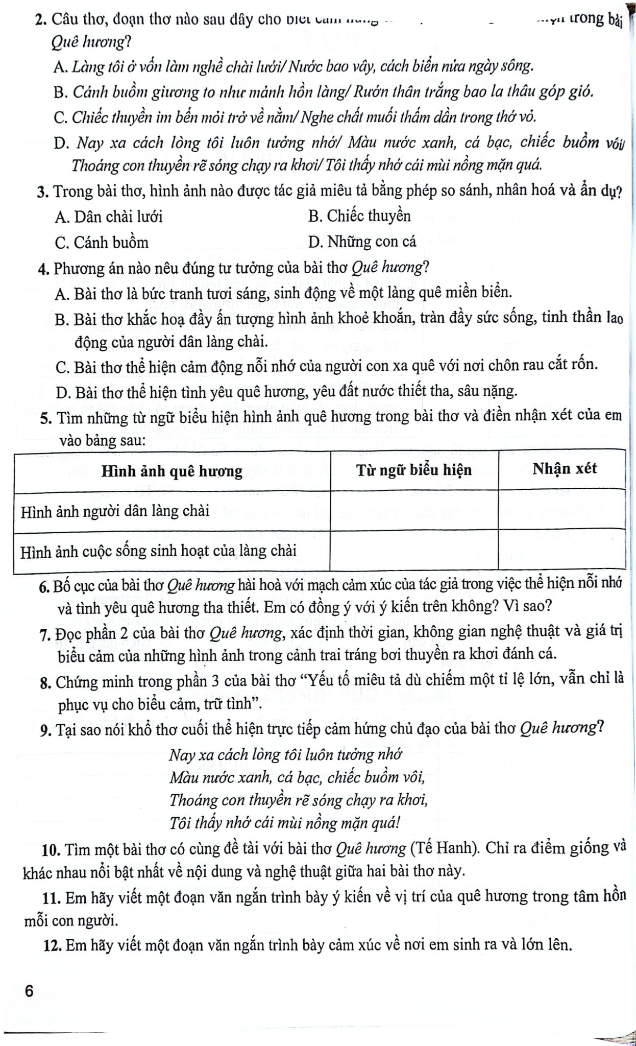 Kĩ Năng Đọc - Hiểu Và Viết Văn Bản Ngữ Văn 9 (Ngữ Liệu Ngoài Sách Giáo Khoa) - Nguyễn Thị Thúy, Nguyễn Thị Thu Hà