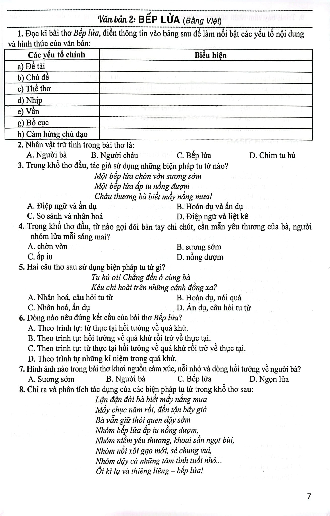 Kĩ Năng Đọc - Hiểu Và Viết Văn Bản Ngữ Văn 9 (Ngữ Liệu Ngoài Sách Giáo Khoa) - Nguyễn Thị Thúy, Nguyễn Thị Thu Hà