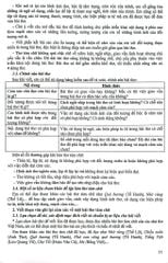 Kĩ Năng Đọc - Hiểu Và Viết Văn Bản Ngữ Văn 9 (Ngữ Liệu Ngoài Sách Giáo Khoa) - Nguyễn Thị Thúy, Nguyễn Thị Thu Hà