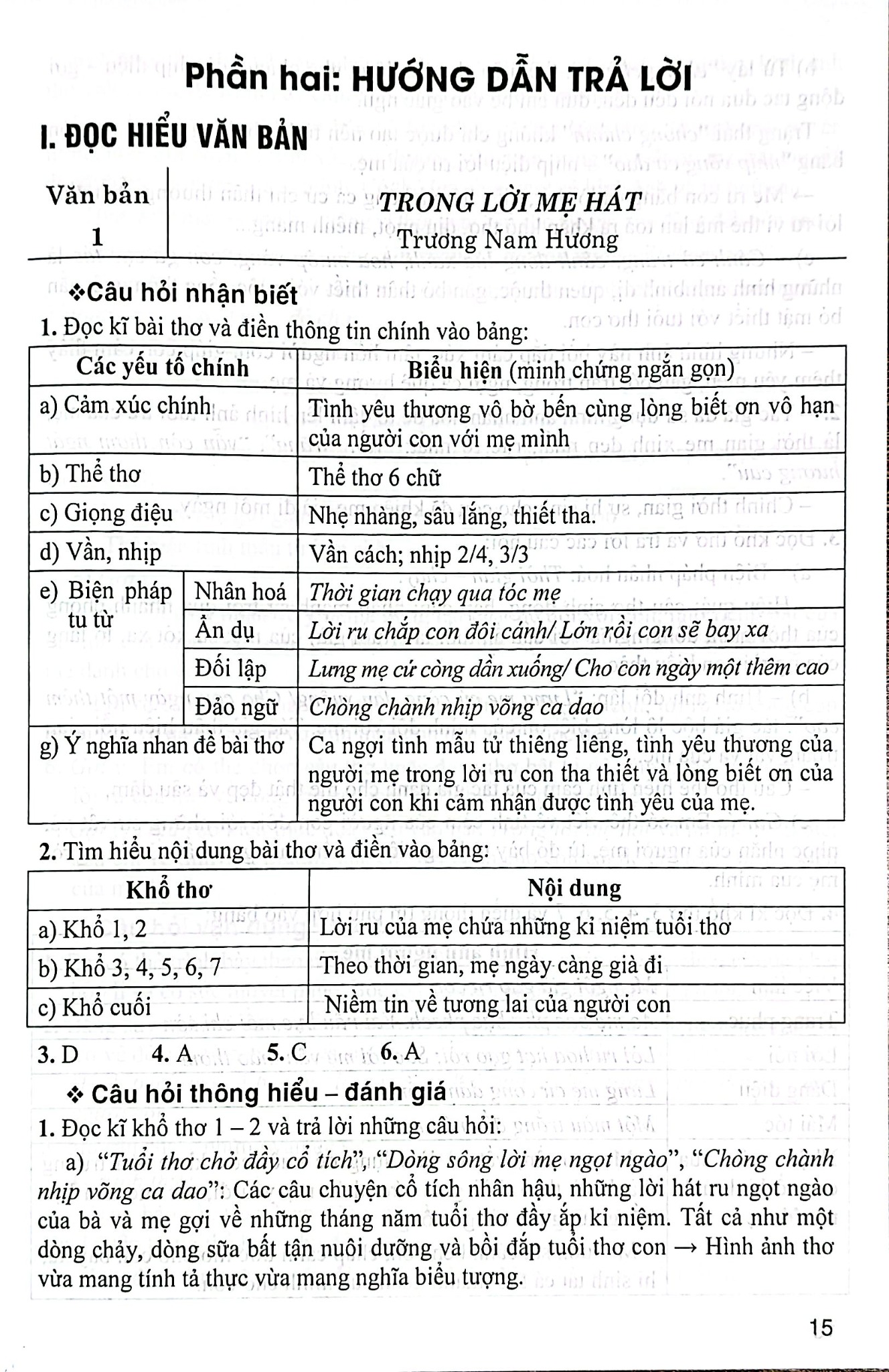 Kĩ Năng Đọc - Hiểu Và Viết Văn Bản Ngữ Văn 8 (Ngữ Liệu Ngoài Sách Giáo Khoa) - Nhiều Tác Giả