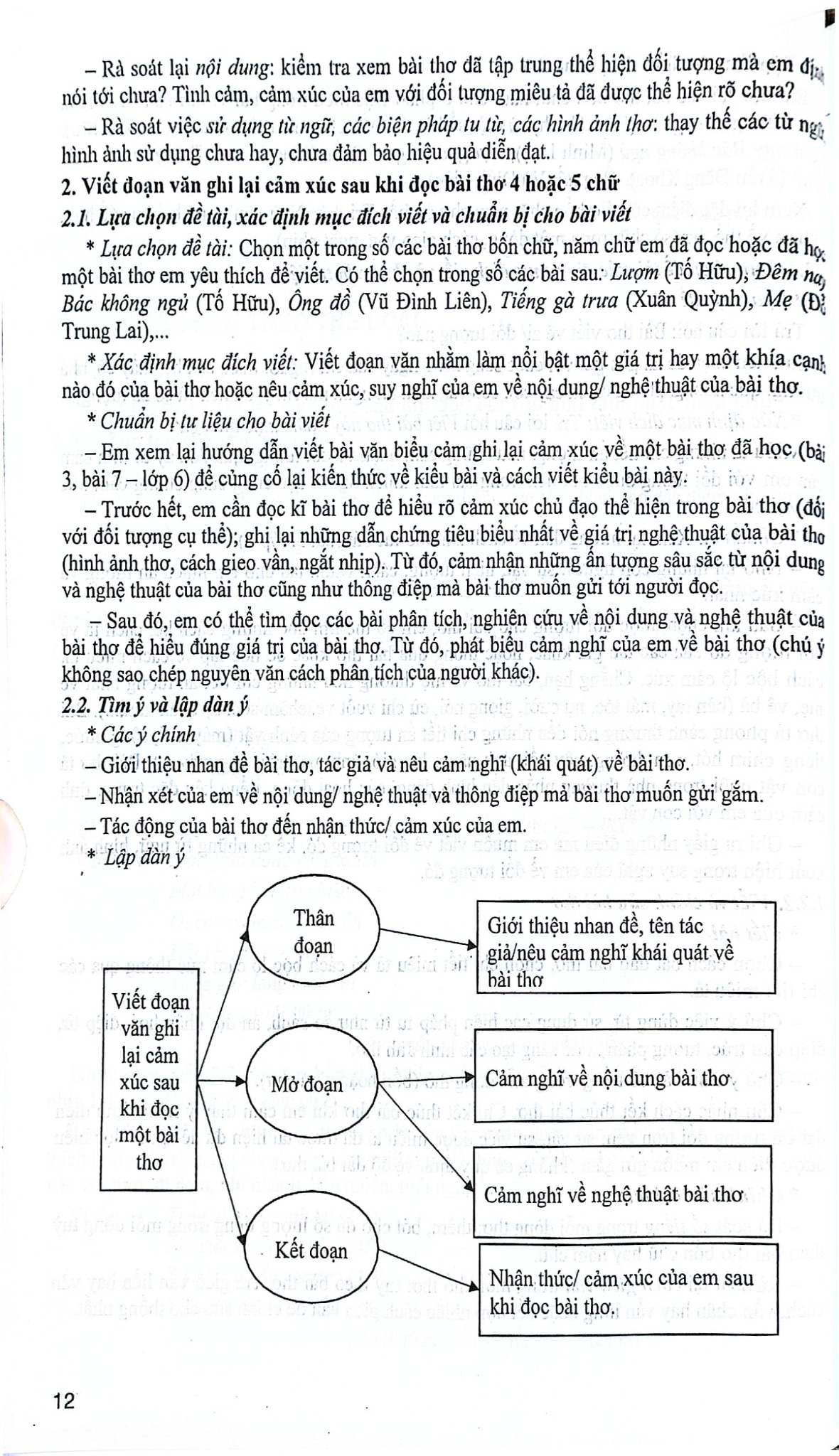 Kĩ Năng Đọc - Hiểu Và Viết Văn Bản Ngữ Văn 7 (Ngữ Liệu Ngoài Sách Giáo Khoa) - Nguyễn Thị Thúy, Nguyễn Thị Thu Hà