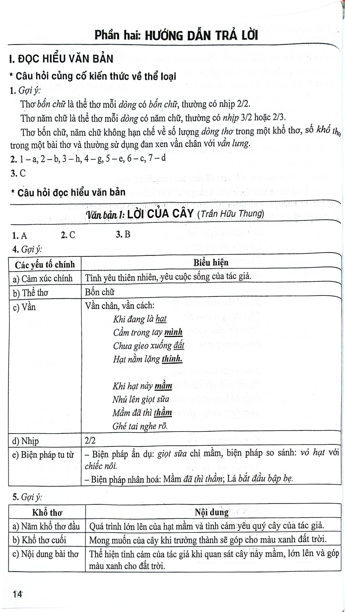 Kĩ Năng Đọc - Hiểu Và Viết Văn Bản Ngữ Văn 7 (Ngữ Liệu Ngoài Sách Giáo Khoa) - Nguyễn Thị Thúy, Nguyễn Thị Thu Hà