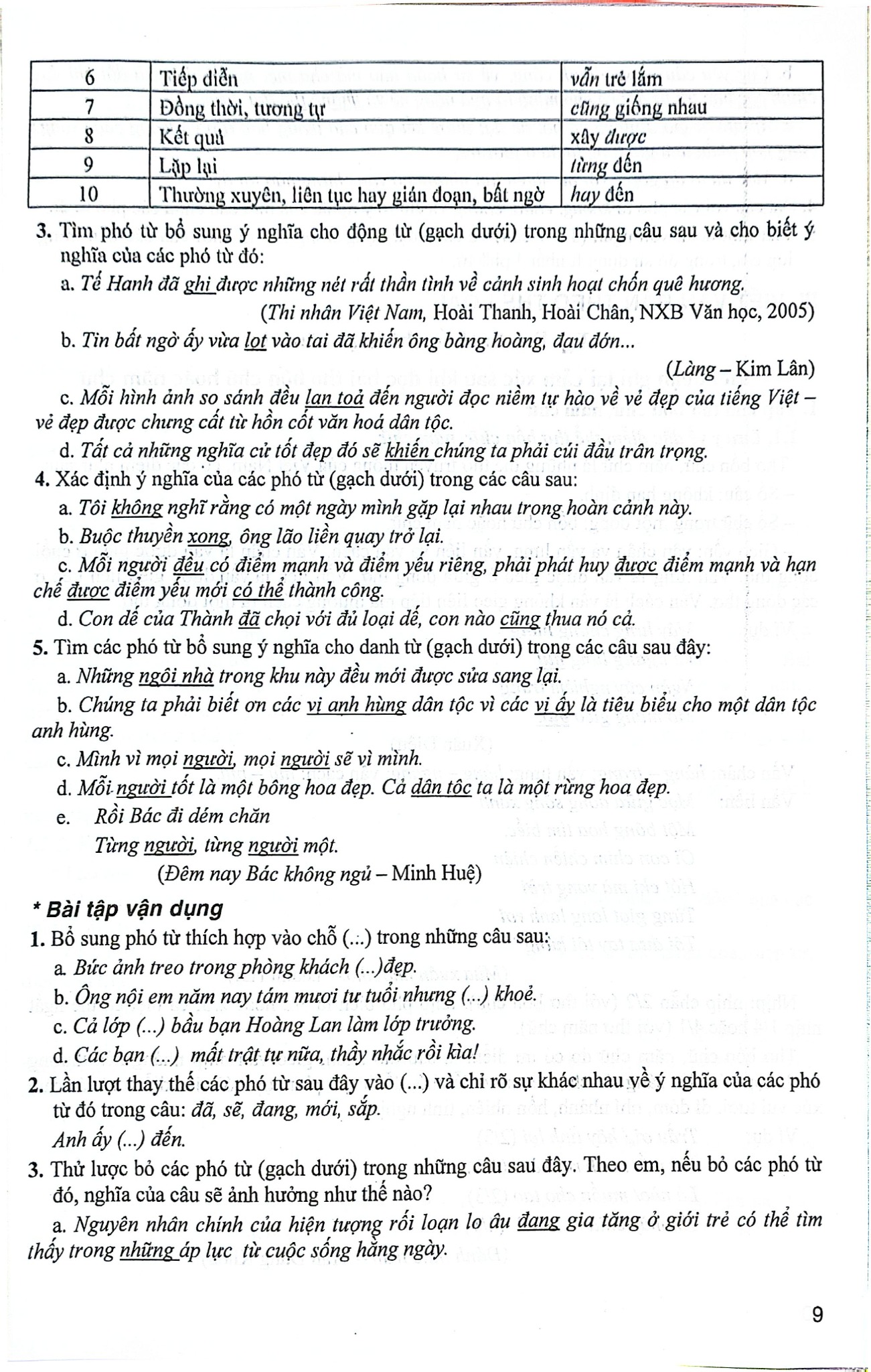 Kĩ Năng Đọc - Hiểu Và Viết Văn Bản Ngữ Văn 7 (Ngữ Liệu Ngoài Sách Giáo Khoa) - Nguyễn Thị Thúy, Nguyễn Thị Thu Hà